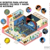 infografía